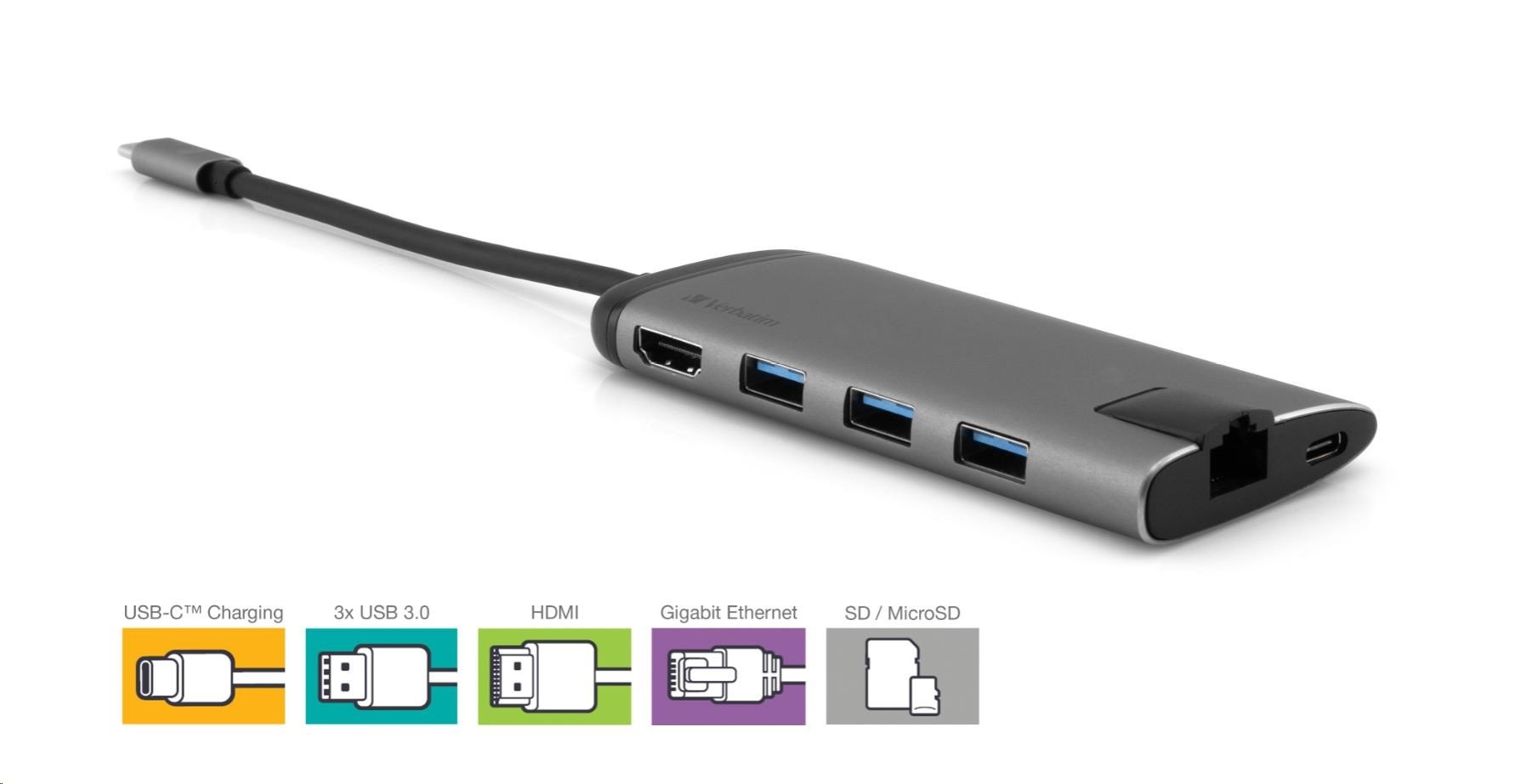 最大54％オフ！ USBハブ Type-C タイプC to タイプA HDMI microSD AUKEY オーキー Unity Slim  series CB-C72-GY discoversvg.com