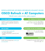 Catalyst C1000-48P-4X-L, 48x 10/100/1000 Ethernet PoE+ ports and 370W PoE budget, 4x 10G SFP+ uplnks