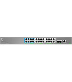 Grandstream GWN7803PH Pro Layer 2++ Managed Network switch, 24x Gb RJ45 PoE