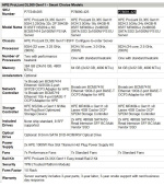 HPE PL DL365g11 AMD Epyc 9224 (2.5/24C) 2x32G 2x480G MR408i-o/4G ocp2p10G-T 8SFF 2x1000W 1U Smart Choice