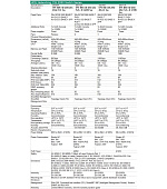 HPE Networking CW 2050 48p 10/100/1000BASE-T 4p SFP 1G/2.5G Switch