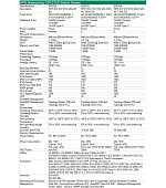HPE Networking CW 2150 48p 10M/100M/1G PoE+ 4p SFP+ 1G/10G 390W Switch