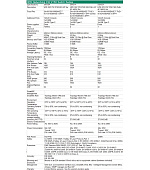 HPE Networking CW 2150 24p 10M/100M/1G PoE+ 4p SFP 1G Combo 4p SFP+ 1G/10G 405W Switch