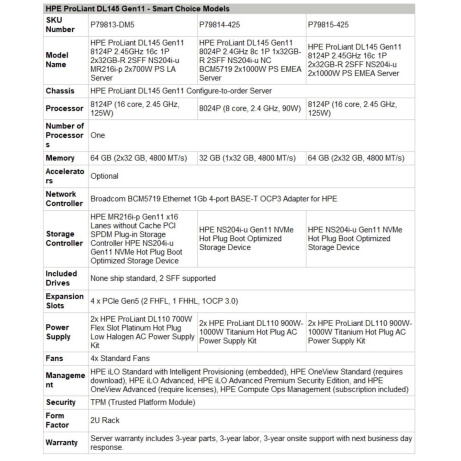 HPE PL DL145g11 AMD 8024P (2.4/8C) 1x32G 2SFF NS204i-u 2x1000W 4p1Gb Smart Choice