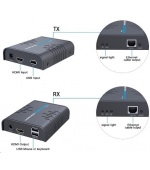 PREMIUMCORD HDMI KVM extender s USB na 120m přes jeden kabel Cat5/6, bez zpoždění