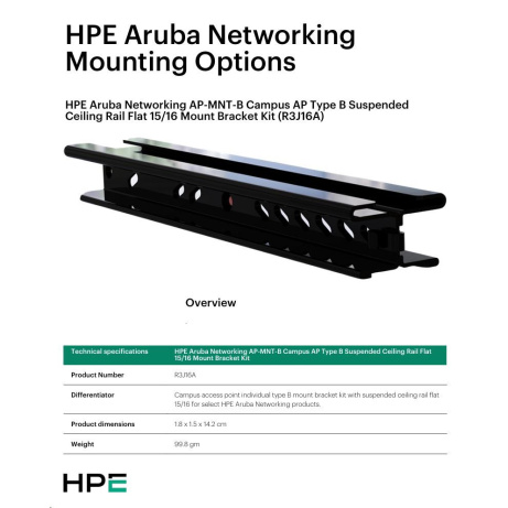 AP-MNT-A Campus AP mount bracket kit (individual) type A: suspended ceiling rail flat 9/16