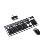 HPE USB RU Keyboard/Mouse Kit