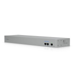 UBNT WAN Switch