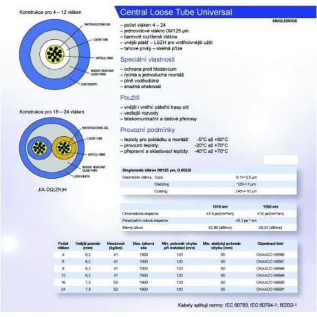 12vl. 09/125 09/125um kabel gelový UNIV LSOH CLT