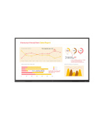 75" LG LED 75TR3-UHD,400nit,noOS,40TP,16/7