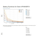 Eaton 9PX 6000i 3:1 HotSwap