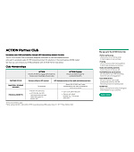 HPE Networking Instant On Switch 24p Gigabit 2p 10GBT 2p SFP+ 1960.