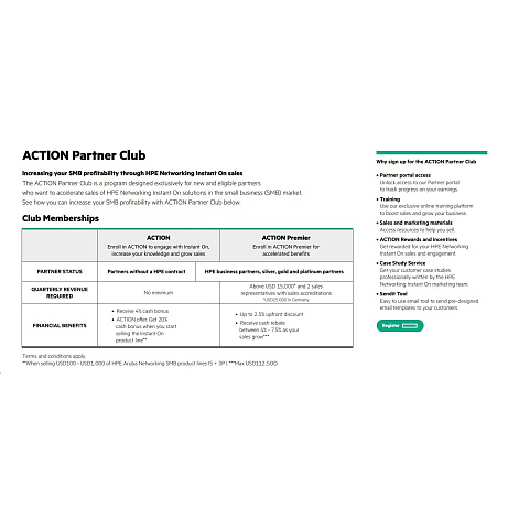 HPE Networking Instant On Switch 24p Gigabit 2p 10GBT 2p SFP+ 1960.