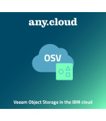 Anycloud ACBE | BACKUP FOR ENTRA ID 3Y