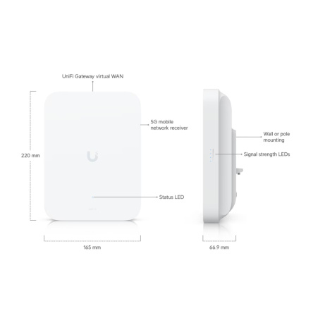 Ubiquiti U5G-Max-Outdoor, UniFi 5G Max Outdoor