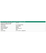 NVIDIA RTX A400 4GB PCIe Low Profile Bracket Accelerator for HPE