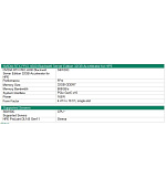 NVIDIA RTX PRO 4500 Blackwell Server Edition 32GB PCIe Accelerator for HPE
