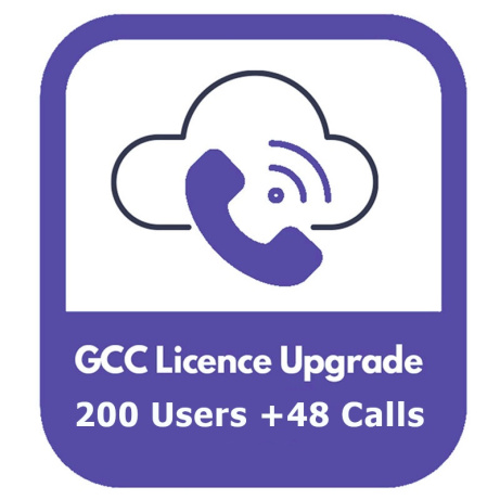 Grandstream GCC-UC-200-SMB Upgrade, licence