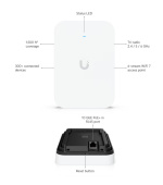 Ubiquiti U7-Pro-XG-Wall, UniFi U7 Pro XG Wall