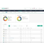 HPE Morpheus Enterprise Software Worker Node 3-year E-LTU