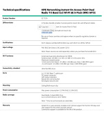 HPE Networking Instant On Access Point Dual Radio Tri Band 2x2 Wi-Fi 6E 5-Pack (RW) AP32