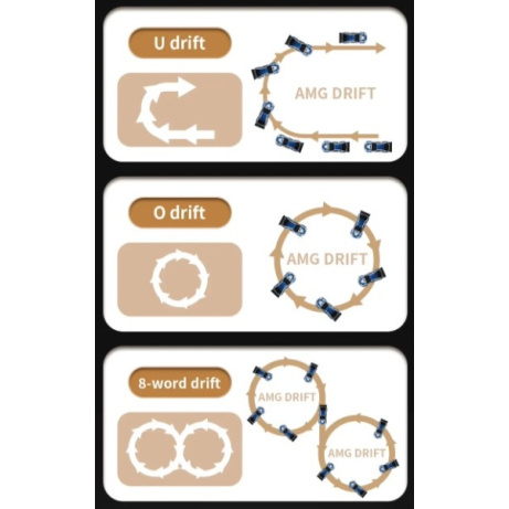 RC driftovací auto s gyroskopem 1/43