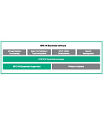 HPE Morpheus VM Essentials Software per Socket 1-year E-LTU