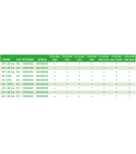 Paper A3 Premium Semigloss Photo (20 sheets)